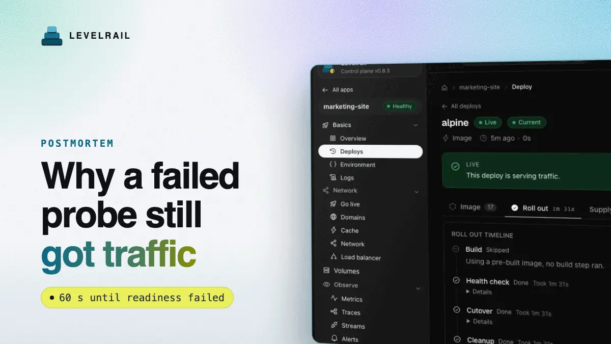 Why a failed probe still got traffic