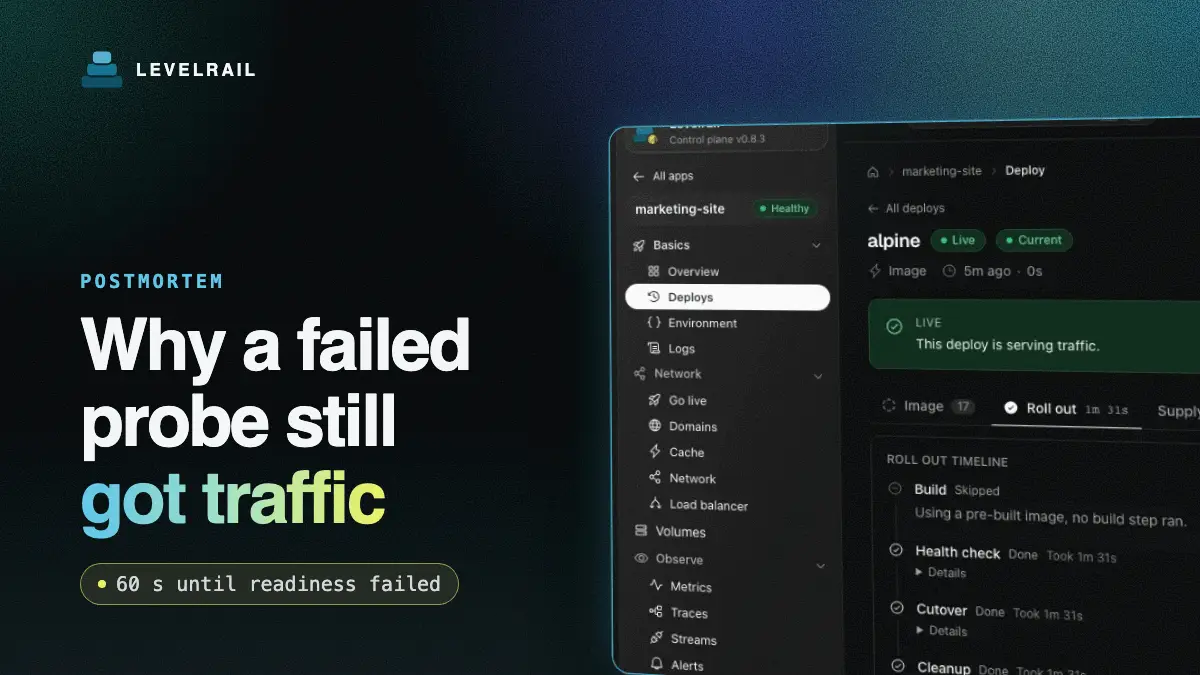 Why a failed probe still got traffic