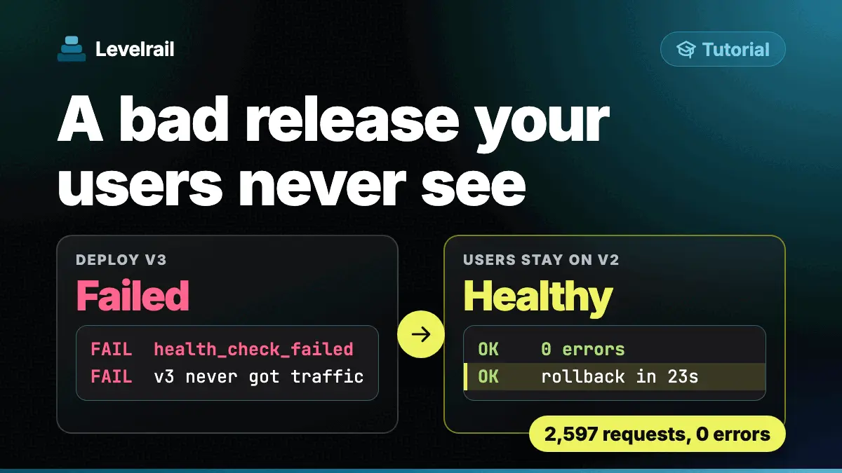 A bad release your users never see