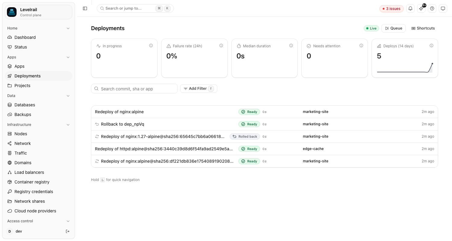 The Deployments page listing every deploy across apps, with status and rollback actions