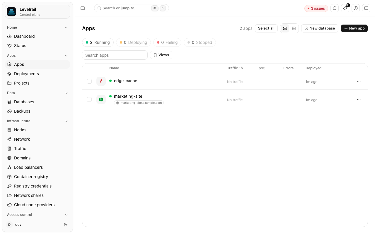 Levelrail apps list