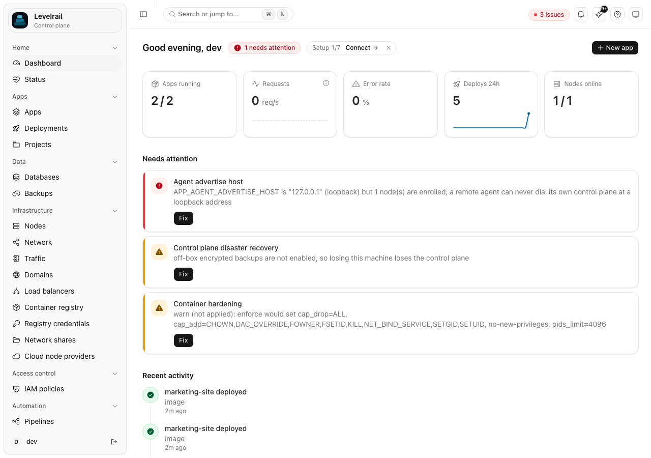 Levelrail dashboard home with apps, nodes and recent deploys