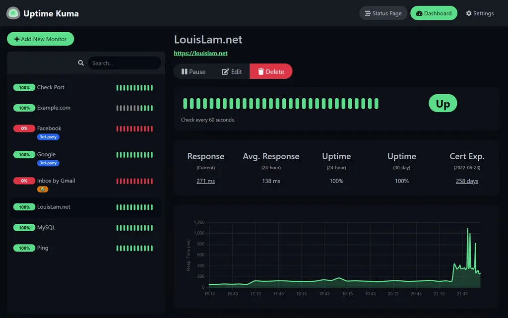 The Uptime Kuma dashboard listing monitors with their status and a response time chart