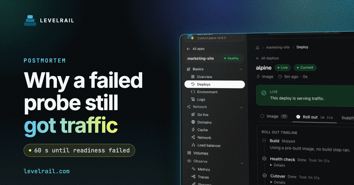 Our Health Check Failed and the Deploy Went Live Anyway