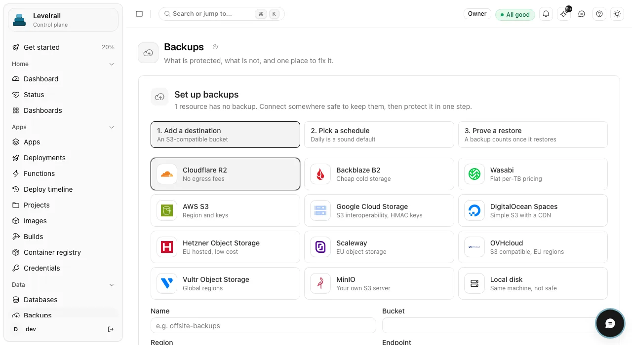 The Backups page with a Set up backups panel in three steps: add a destination, pick a schedule, prove a restore. A grid of S3-compatible destinations such as Cloudflare R2, Backblaze B2, Wasabi, AWS S3 and MinIO is shown.