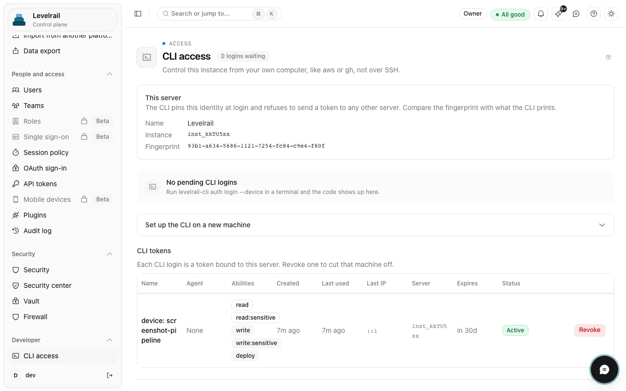 The CLI access page of the Levelrail dashboard, showing the pinned server identity and fingerprint, no pending CLI logins, and a CLI tokens table with a token holding read, write and deploy abilities and a Revoke button.