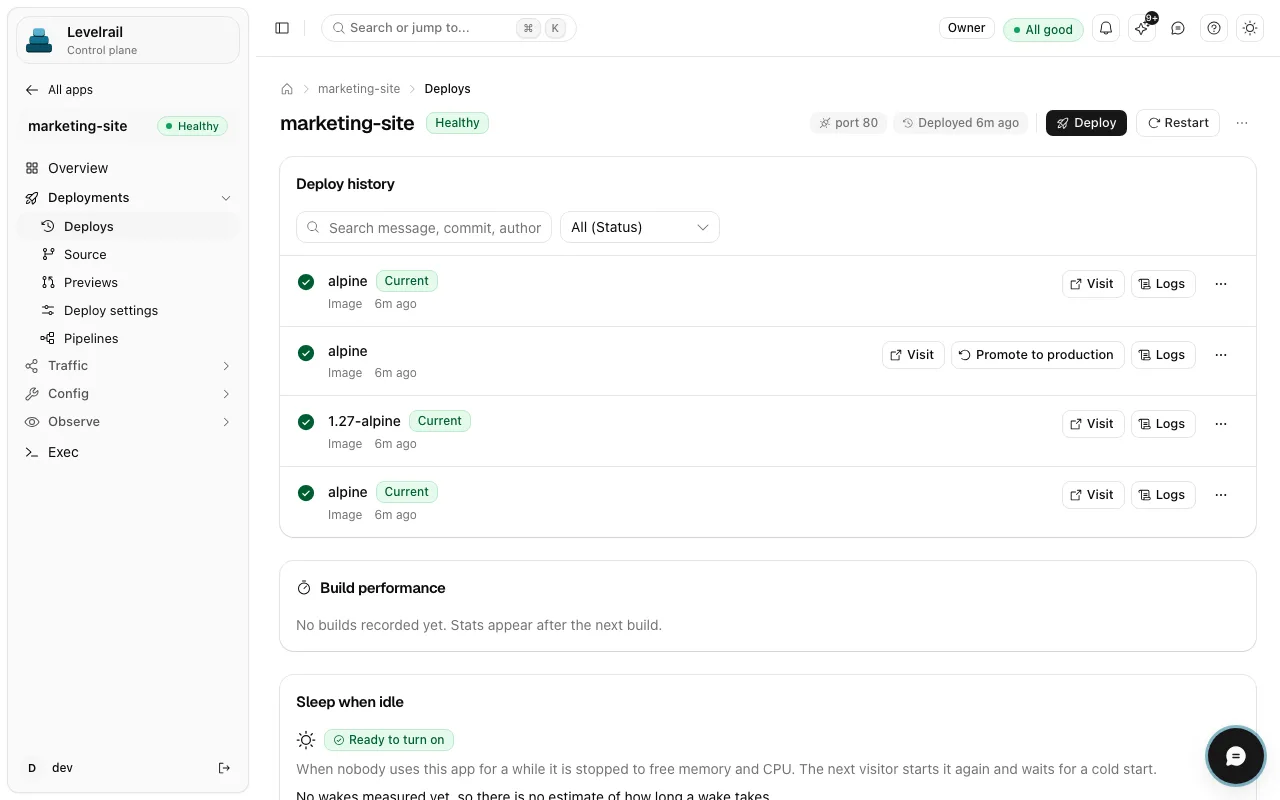 Deploy history in the Levelrail dashboard: four succeeded alpine deploys, the current one tagged, and a Promote to production button on an older row.