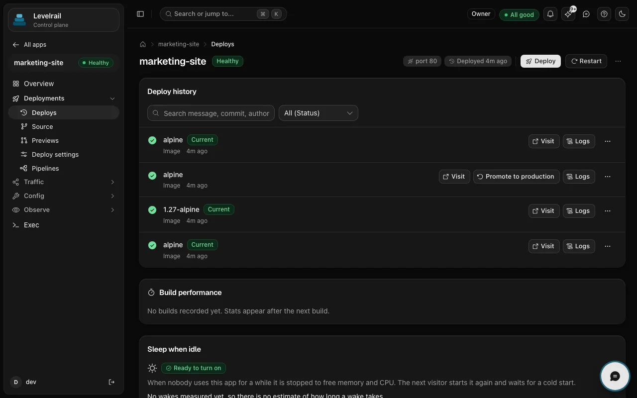 Deploy history in the Levelrail dashboard: four succeeded alpine deploys, the current one tagged, and a Promote to production button on an older row.