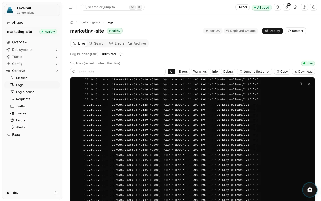 The Logs view of an app named marketing-site with Live, Search, Errors and Archive tabs, level filters, and a stream of HTTP request log lines.