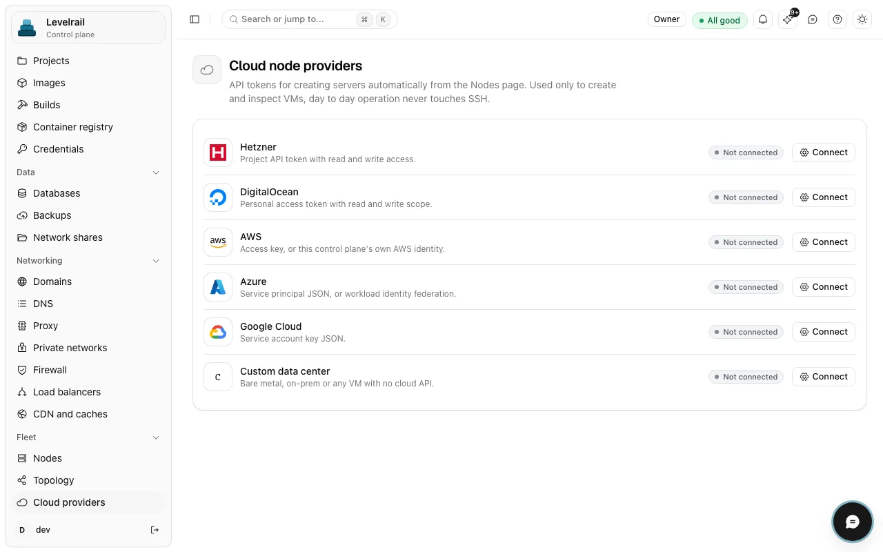 The Cloud node providers page listing Hetzner, DigitalOcean, AWS, Azure, Google Cloud and Custom data center, each marked Not connected with a Connect button.