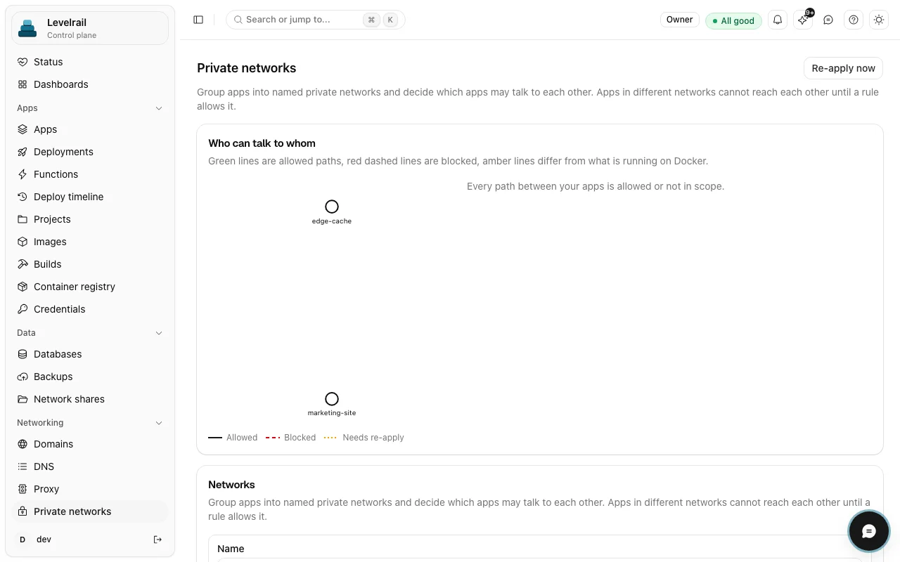The private networks page: a map titled who can talk to whom, listing two apps, with a legend for allowed, blocked and needs re-apply paths.