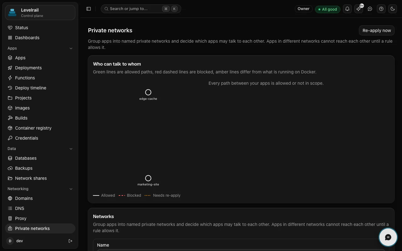 The private networks page: a map titled who can talk to whom, listing two apps, with a legend for allowed, blocked and needs re-apply paths.