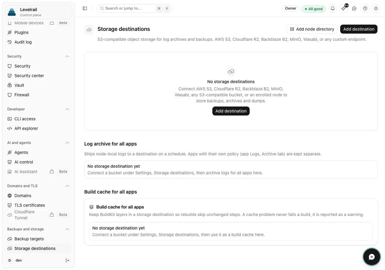 The Storage destinations settings page, empty, with an Add destination button and text listing AWS S3, Cloudflare R2, Backblaze B2, MinIO and Wasabi as S3-compatible targets for backups and archives.